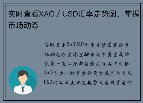 实时查看XAG／USD汇率走势图，掌握市场动态
